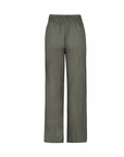 Tropical Curves Pants